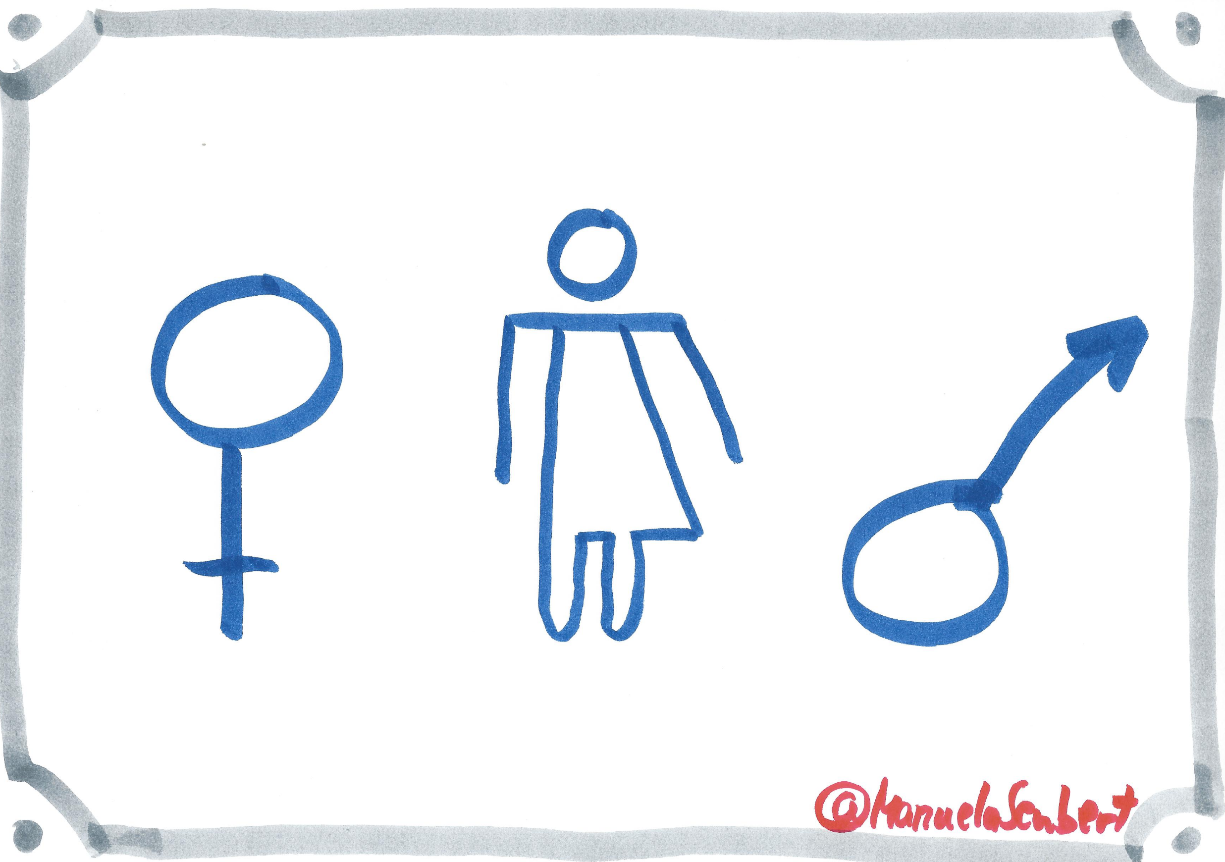 Read more about the article Genderneutrale Sprache in meinem Blog