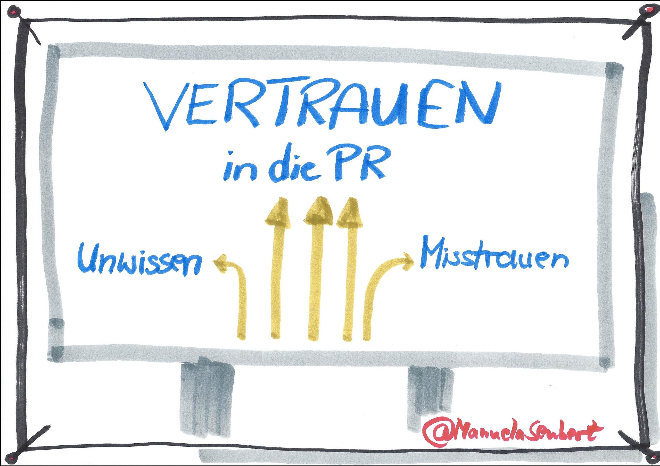 Read more about the article Kaum Vertrauen in PR-Verantwortliche #tics19